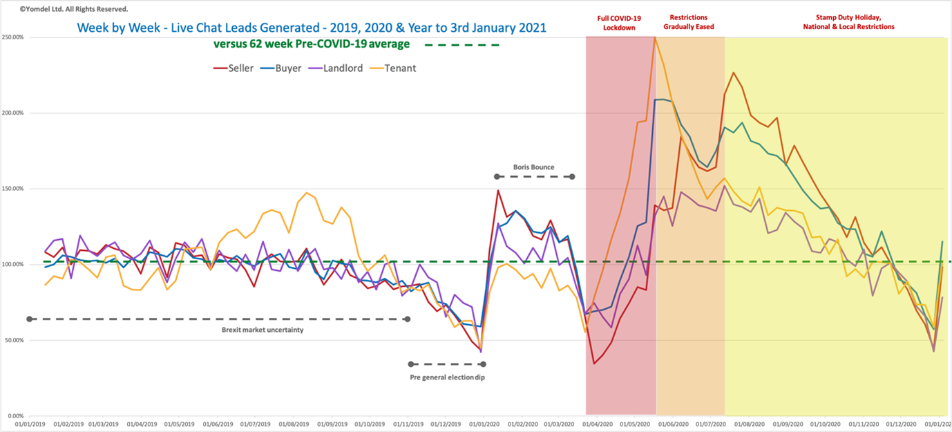 Picture1 SENTIMENT TRACKER