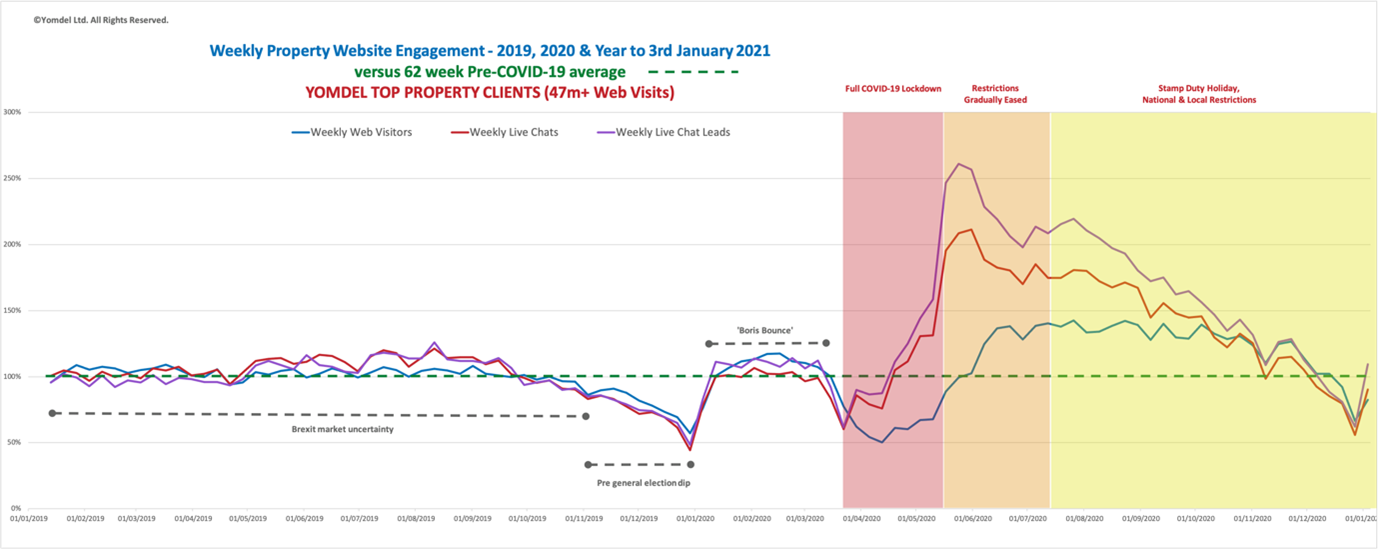 picture 2 sentiment tracker